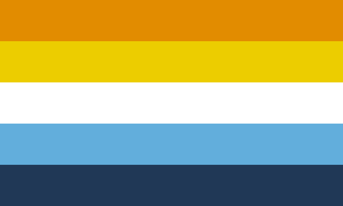 Retângulo composto por cinco faixas horizontais do mesmo tamanho, na ordem laranja, amarela, branca, ciano e azul escura.